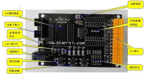 供应高性能感智 ZigBee 2007/PRO (CC2530) 专业开发套件 专为 RF 模块应用而生