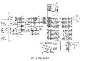 基于射频RF技术的鱼塘溶解氧无线监控系统研究——RF模块设计方案